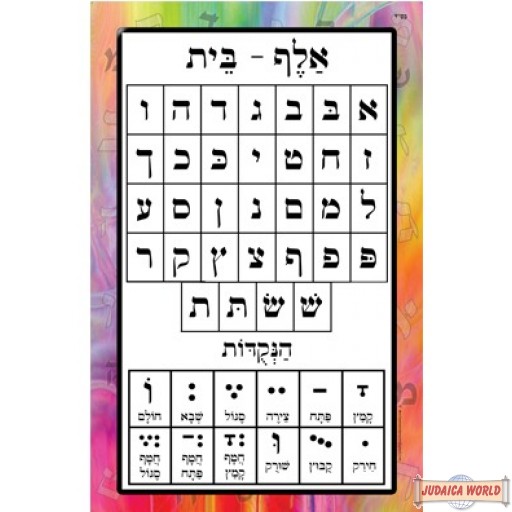  28" X 42" Alef Beis Vinyl Poster (special order item can take up to 2 weeks to ship)
