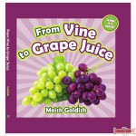 From Vine to Grape Juice
