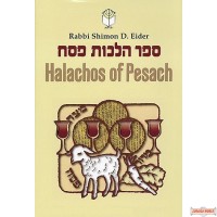 Halachos of Pesach
