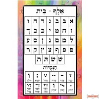 16" X 24" Alef Beis Vinyl Poster (special order item can take up to 2 weeks to ship)
