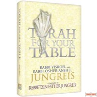 Torah For Your Table