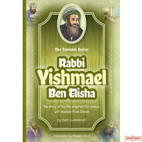 Tannaim Series: Rabbi Yishmael Ben Elisha