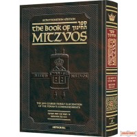 Sefer Hachinuch, Book Of Mitzvos #10, Ki Seitzei - Vezos Haberachah: Mitzvos 552-613
