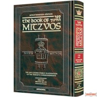 Sefer Hachinuch, Book Of Mitzvos #6, Mitzvos 326-379