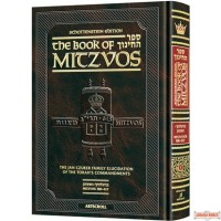 Sefer Hachinuch, Book Of Mitzvos #7, Beha'aloscha - Va'eschanan: Mitzvos 380-427