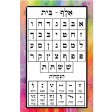  28" X 42" Alef Beis Vinyl Poster (special order item can take up to 2 weeks to ship)