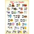 Aleph is for Apple laminated poster