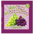 From Vine to Grape Juice