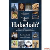 What's the Halachah? Relevant halachos arranged according to the month of the year